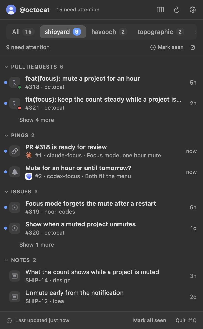 The tabs layout on the shipyard tab, Shipyard theme: pull requests, two pings from agents, issues and runs, three of each.