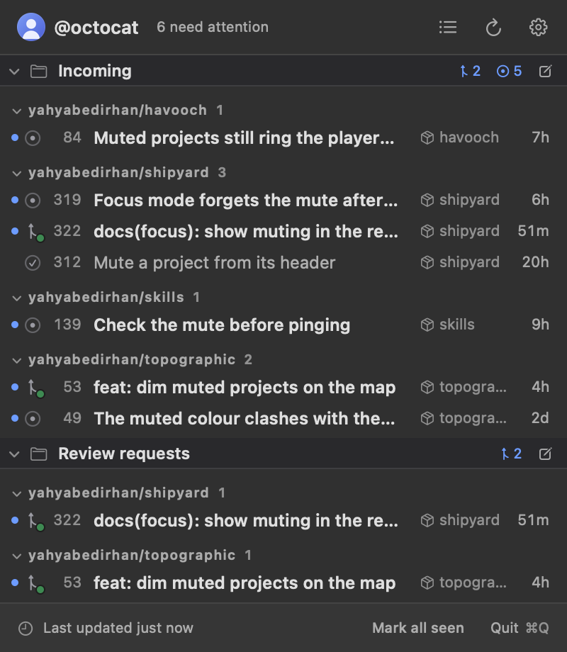 The incoming-contributions preset: other people's pull requests and issues, grouped by repository under subheaders, bots hidden.
