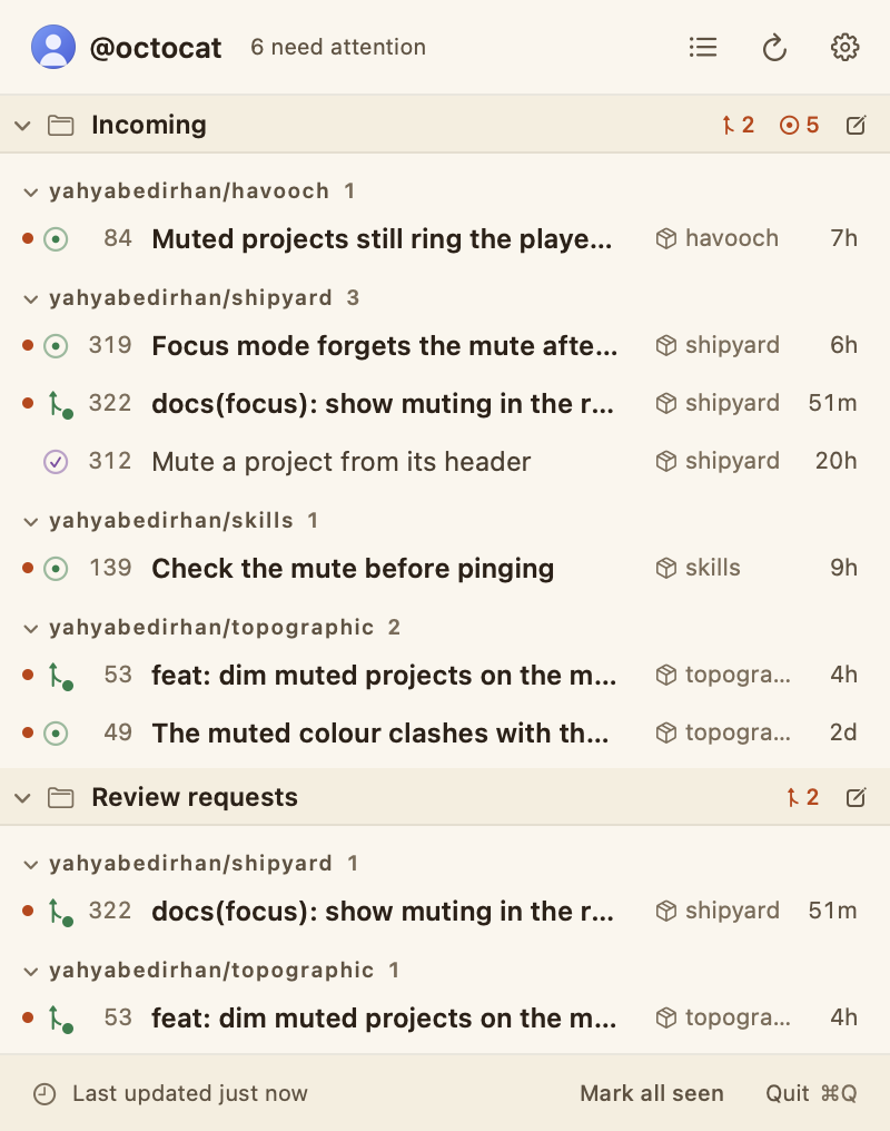 The incoming-contributions preset in the Paper theme: other people's pull requests and issues, grouped by repository under subheaders, bots hidden.