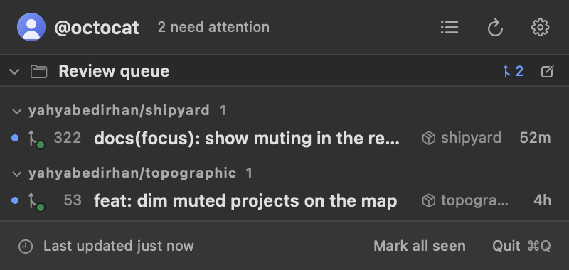The review-queue preset: the pull requests waiting on your review, grouped by repository.